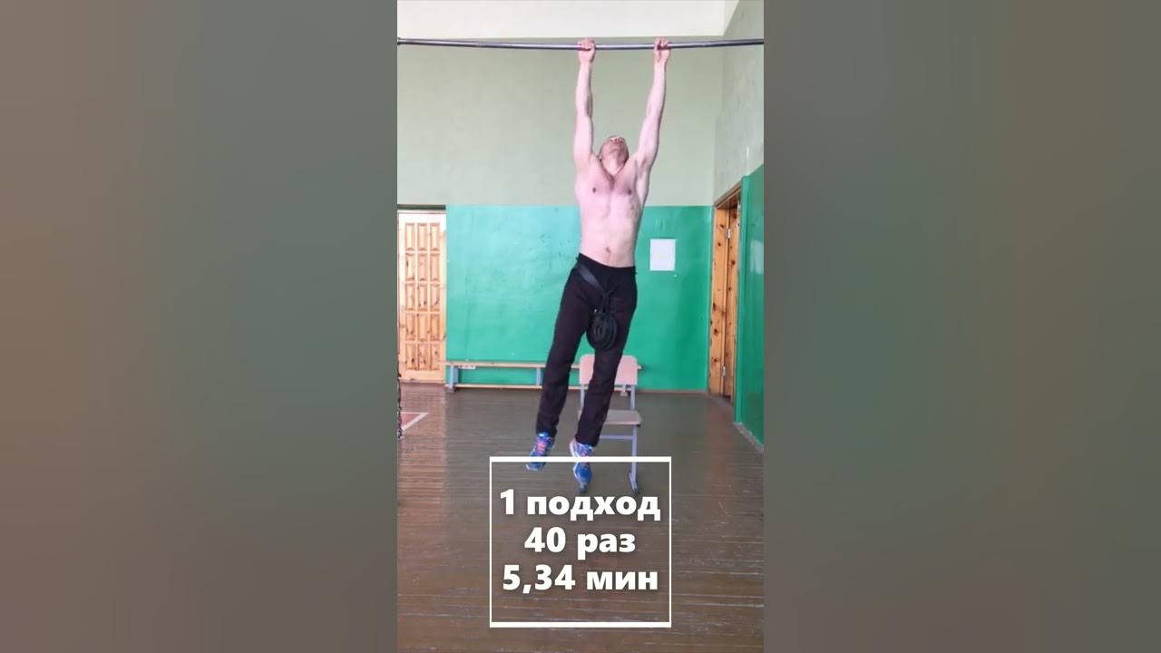 Подтягивания с 5 раз