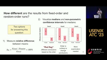USENIX ATC 