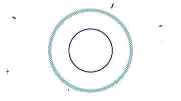 Particle Filter  introduction and comparison