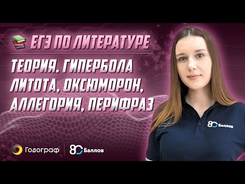 Бейне: Оксиморон дегеніміз не?