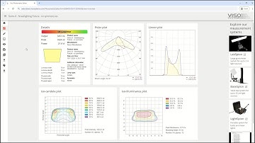 IES and LDT Editor - free online photometric editor