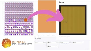 Submit your Tiny Tapeout design to GF180!