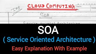 Lec-15 Service Oriented Architecture (SOA) Explained with Example