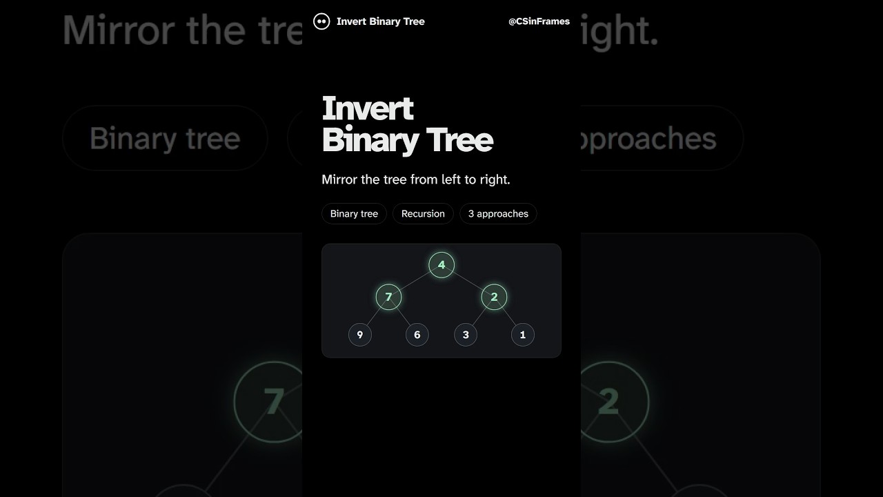 Invert Binary Tree | LeetCode 226 - 3 Ways Explained - YouTube