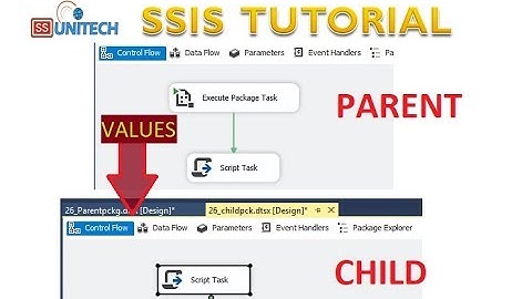 Pass value from Parent Package to Child Package in SSIS | ssis tutorial part 67
