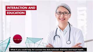 Treating the Whole Patient: Know Diabetes by Heart™