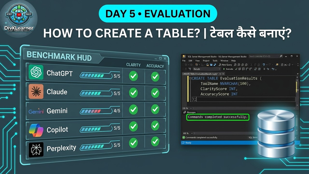Day 6: SQL Table Creation | 5 AI Tools Comparison | SQL Server Tutorial ...