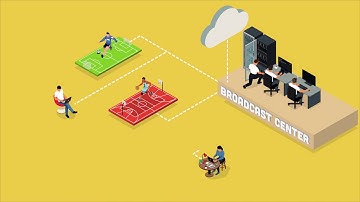 EVS Live Production Anywhere