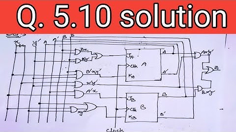 Q. 5.10: A sequential circuit has two JK flip-flops A and B, two inputs x and y, and one output z