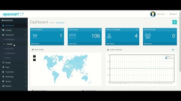 Hide ex tax price on OpenCart - Free Extension