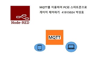 mqtt를 이용하여 스마트폰으로 pc 게이지 제어하기