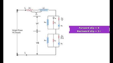 equivalent circuit of single phase induction motor