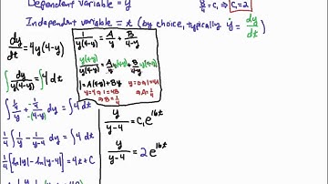 Separation of Variables with Partial Fractions