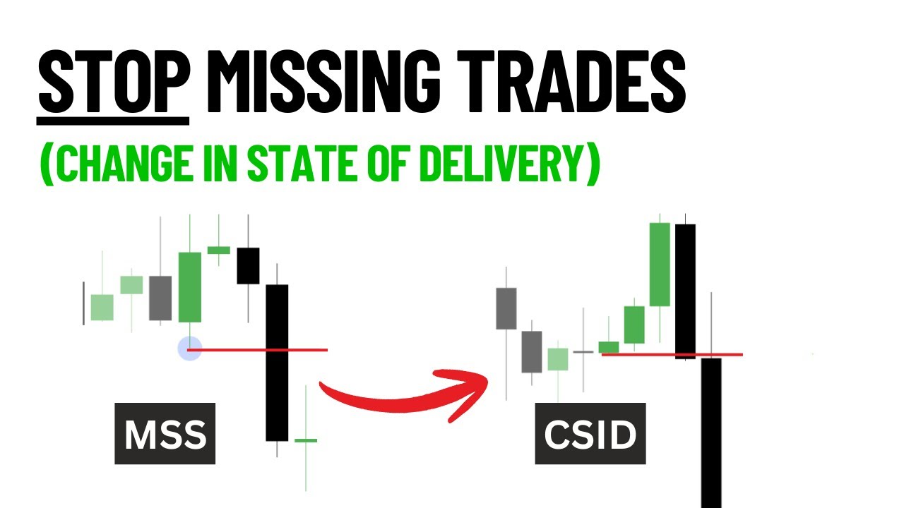 CISD vs MSS: The Exact Moment You Should Enter A Trade