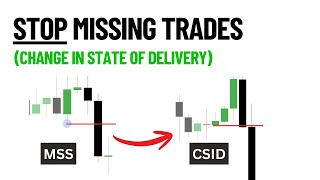 CISD vs MSS: The Exact Moment You Should Enter A Trade