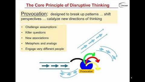 Introduction to Disruptive Thinking