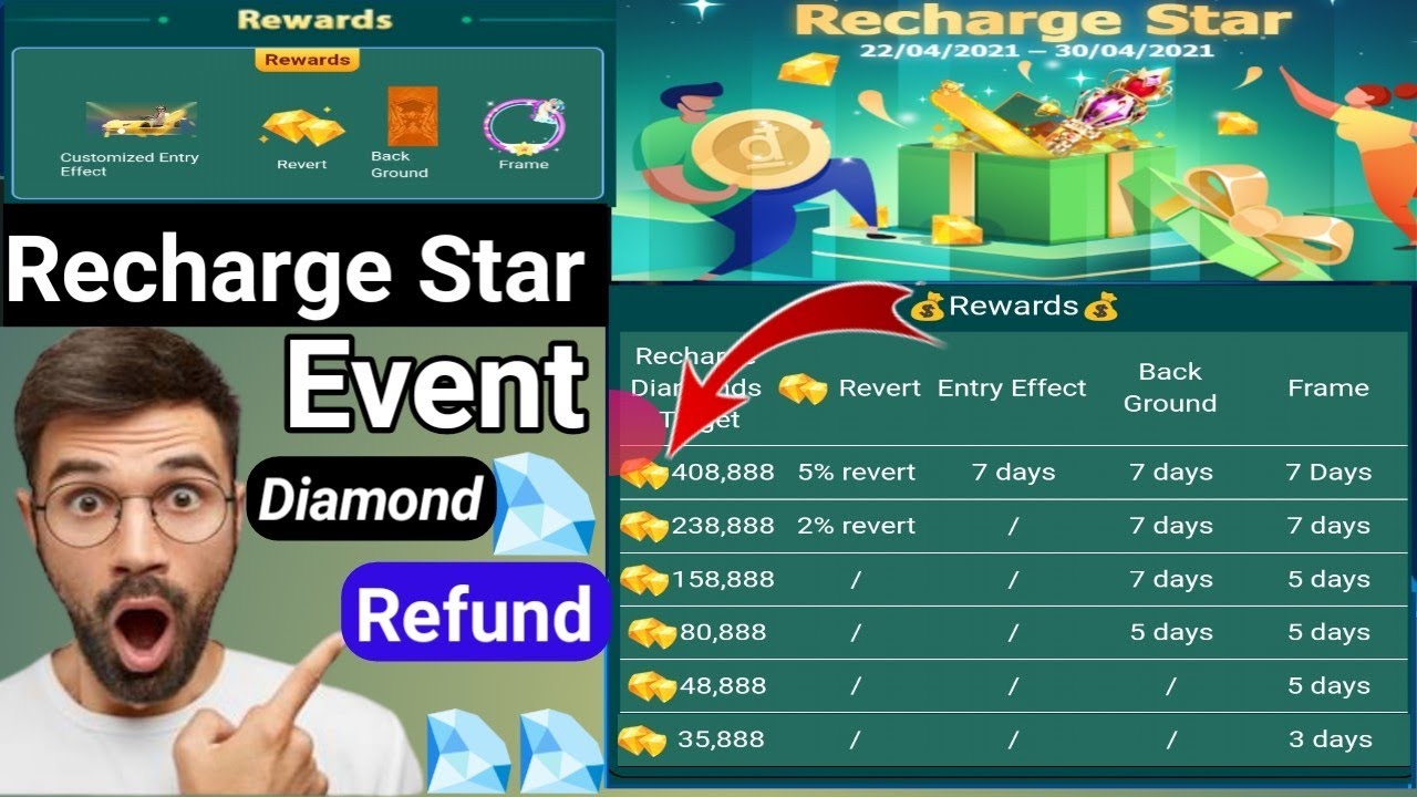 ola party recharge star diamond return ola party new event ola party