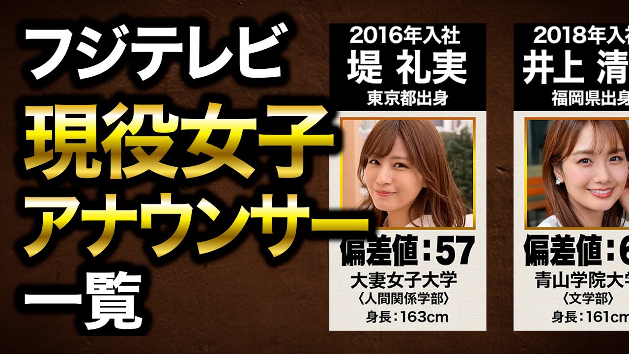 【フジテレビ】現役女子アナウンサー｜2025年に電撃退社した５人は…