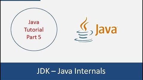 What is JDK| Why do we need  JDK? | Java Tutorial For Beginners| Basics of Java | Code Bode