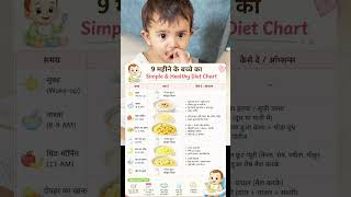 "9 महीने के बच्चे का Simple &amp; Healthy Diet Chart" #babyfood #babydietchart #babyweaning #parenting