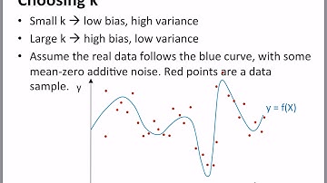K nearest neighbors: Choosing k