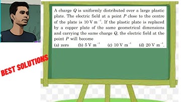 A charge Q is uniformly distributed over a large plastic plate. The electric field at a point P