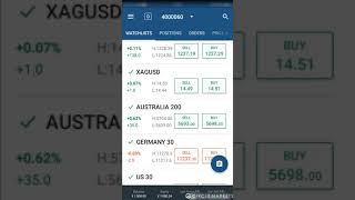 How to setup and use cTrader Mobile with Circle Markets