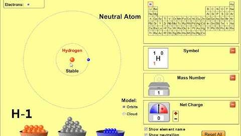 Determining the Number of Subatomic Particles in an Isotope - Mr Pauller
