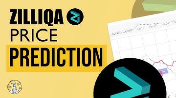 Zilliqa (ZIL) Price Prediction and Technical Analysis | Zilliqa (ZIL) Future | Token Metrics AMA