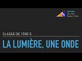 La lumière, une onde électromagnétique