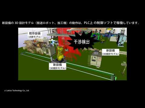 仮想モデルと現物を統合 ～ PLCを用いた動作シミュレーションを実現