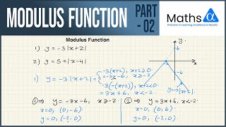 Modulus Function part 02 | Maths Alpha | Dharana Siriwarnage