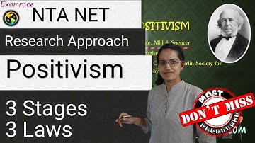 Positivism: 3 Stages and 3 Laws by Comte (Approach to Research) NTA NET Paper 1 New Syllabus 2019