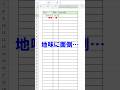 【Excel】20260601と入力するだけで2026/6/1になる設定