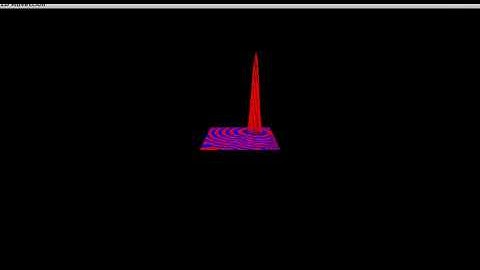 Piecewise Linear Rotational Flow