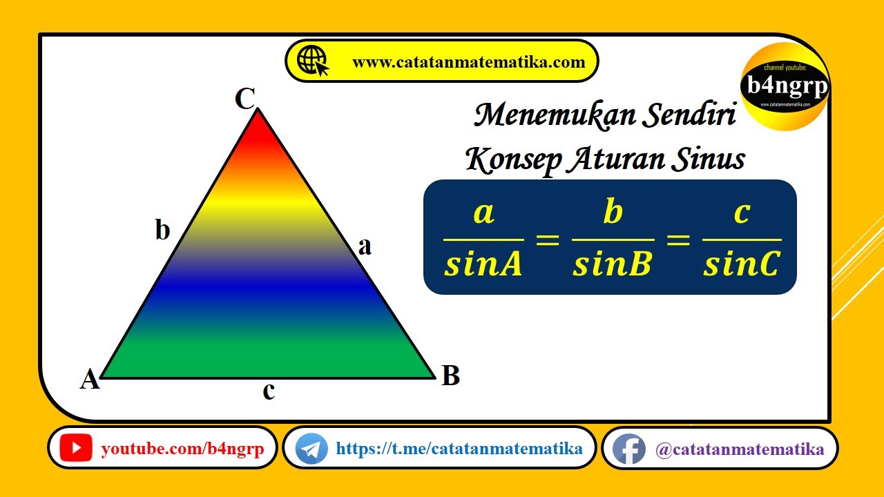 100 Contoh Soal Cpns Tes Kompetensi Dasar Dan Pembahasannya