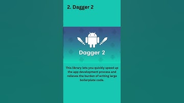 Best Android Libraries to Use in 2023.
