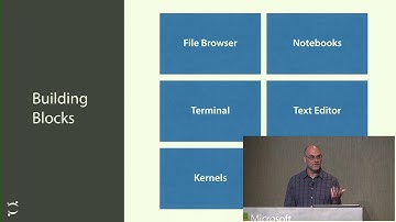 PyData Seattle 2017 JupyterLab+Real Time Collaboration