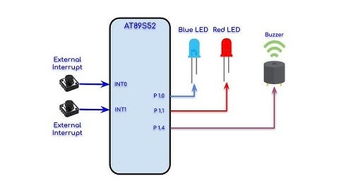 AT89S52 Microcontroller External Interrupts