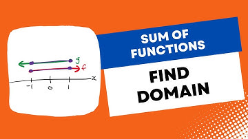Find The Domain of Sum of Two Functions Plus CAS Ti-nspire TRICK | VCE Maths Methods