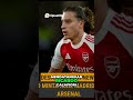 Mourinho Desak Real Madrid Rekrut Calafiori dari Arsenal