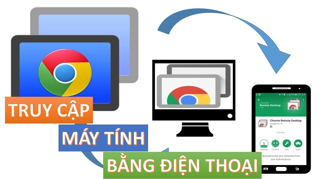 remote desktop วิธี ใช้  New 2022  Cách sử dụng Chrome remote desktop để truy cập máy tính từ xa