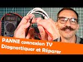 Rparer une panne de signal tv restauration des connexions de cble coaxial avec une fiche f