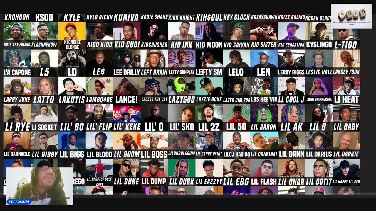 EVERY RAPPER EVER (2025) Tier List PART 2 - YouTube