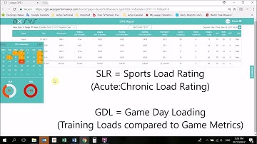 AxSys Analytics Dashboard - Calendar
