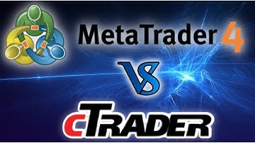 The best trading platform: MT4 VS MT5 VS CTRADER