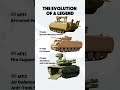 M113 Variants You’ve Never Seen Before | Combat Engineering to Missile Systems