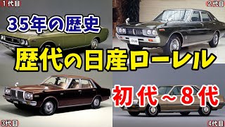 初代8代目までの「日産ローレル」を振り返る【ゆっくり】