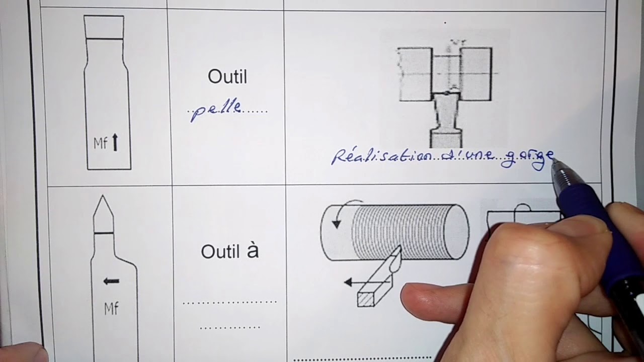 Géométrie des outils de coupe _ partie 1