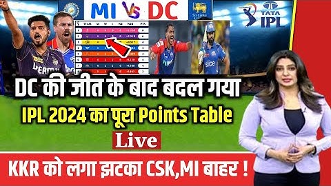 Ipl 2024 Today Points Table | MI vs DC After Match Ipl Points Table 2024 |Ipl 2024 |highlights